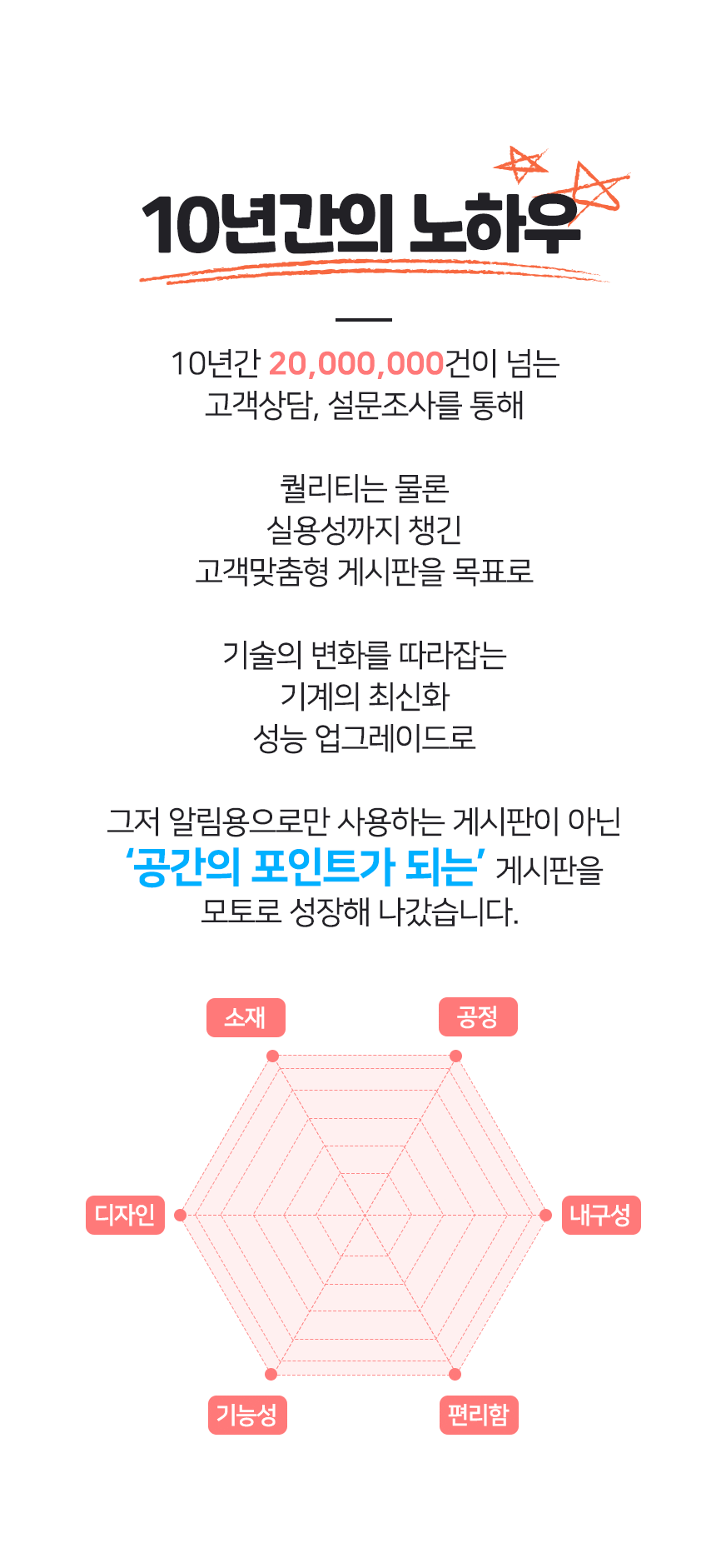 슬림업 게시판 2구2열 상세12