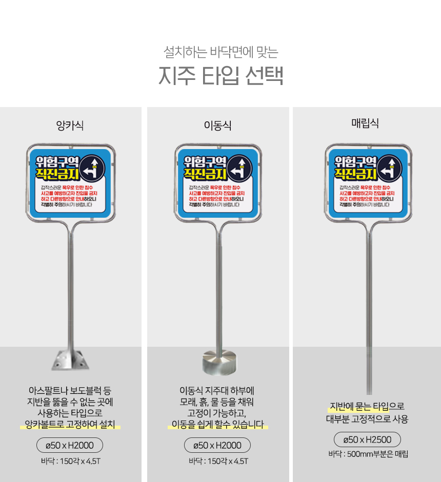 침수위헙지역_안내판