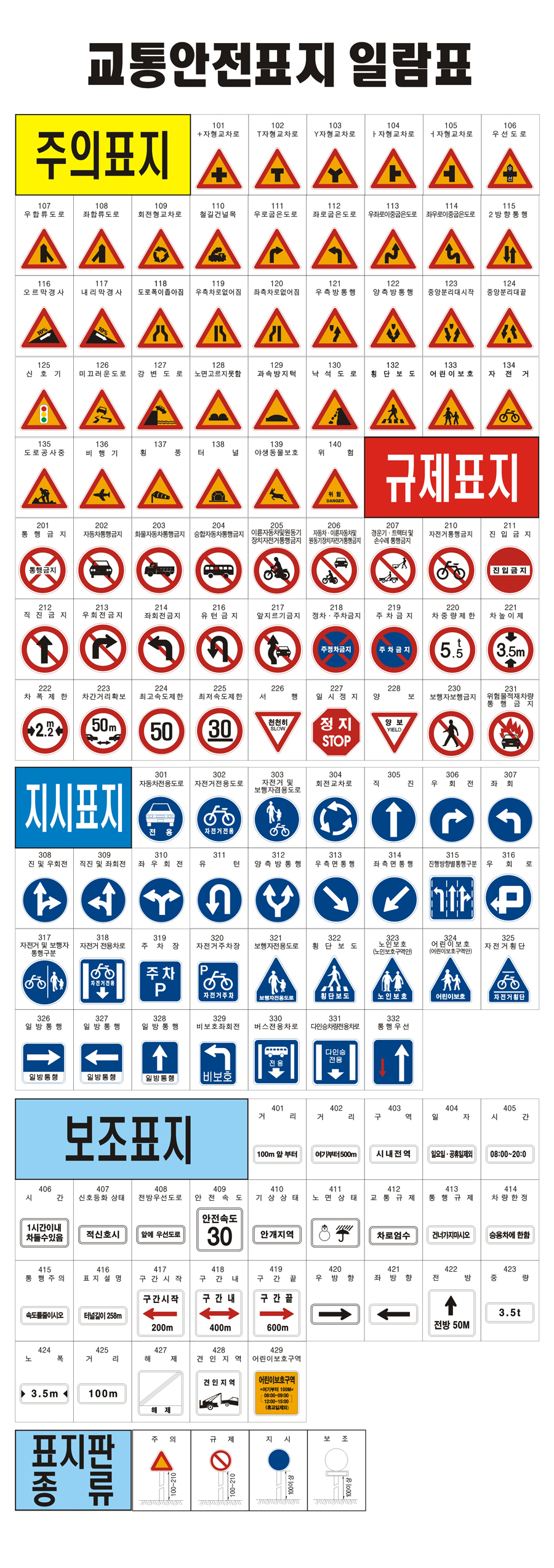 도로_안전_표지판