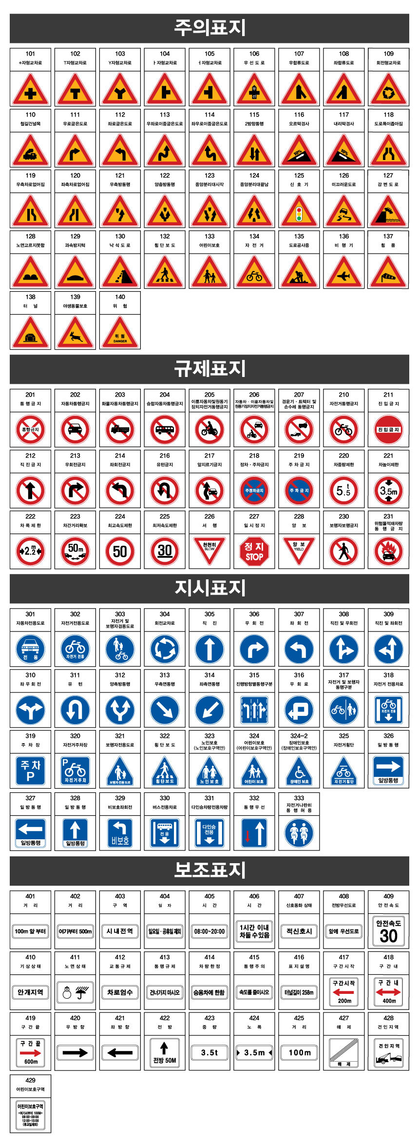 도로_안전_표지판