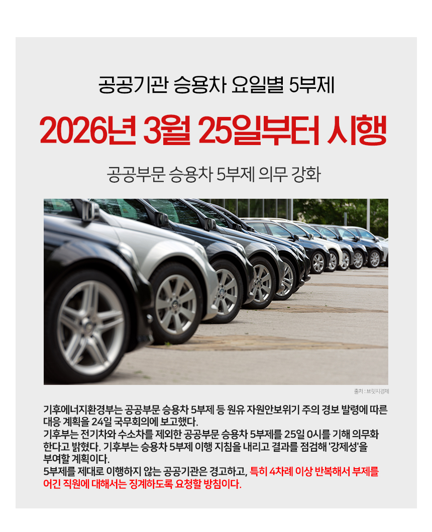 5부제_요일제_주차스티커