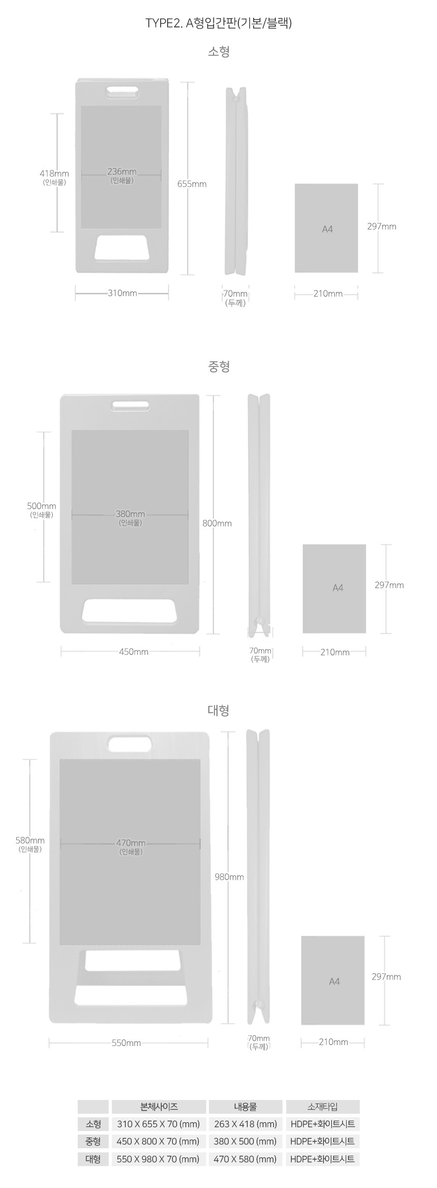 차량_요일제_표지판