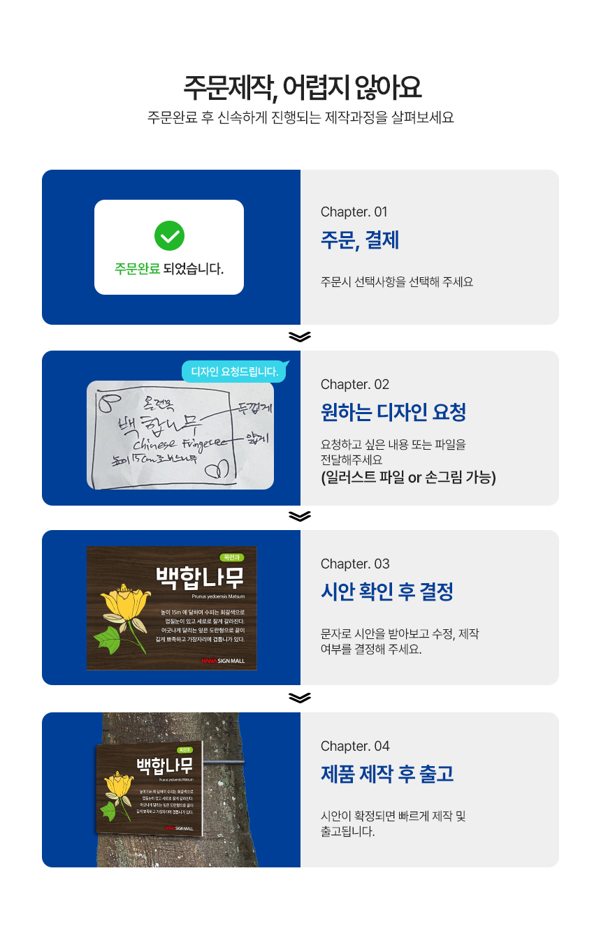 수목표찰_표지판