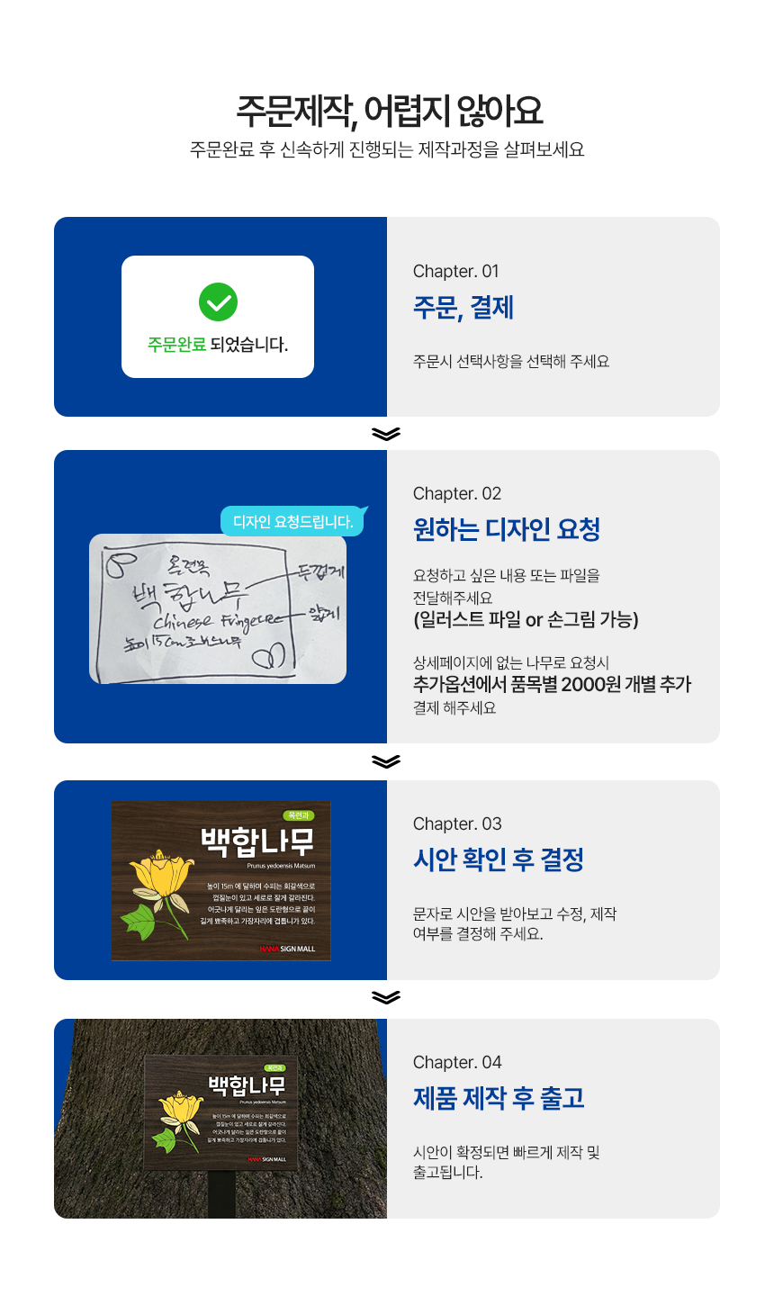 고급형 수목표찰 꽂이형 형태 상세10