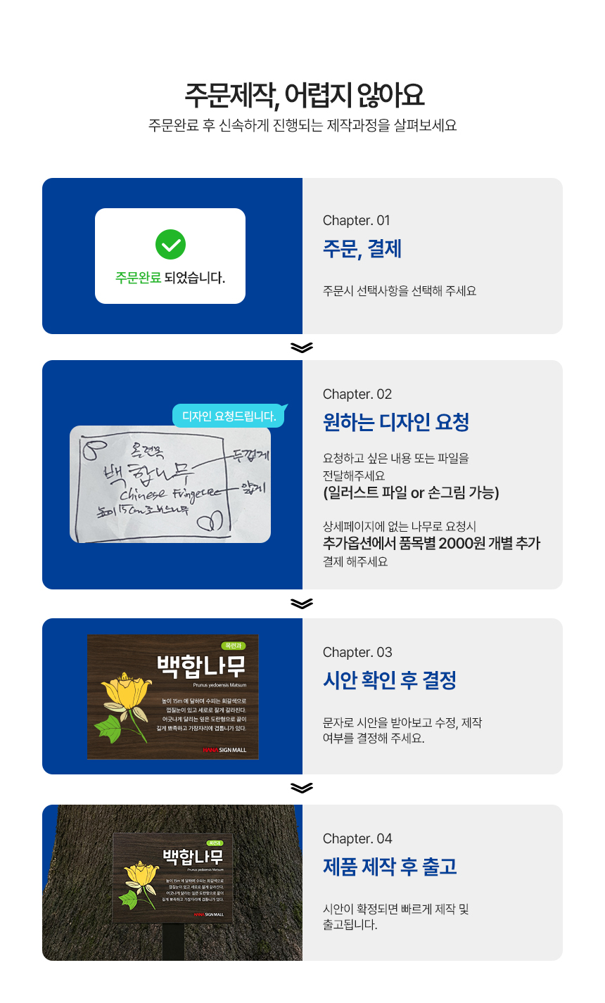 고급형 수목표찰 꽂이형 사각 상세10