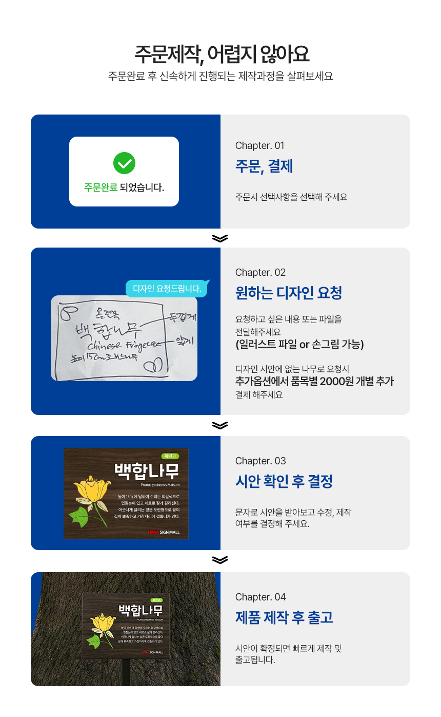 수목표찰 경사홀더 말뚝형 형태 상세12