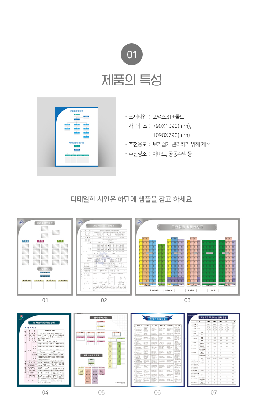 현황판