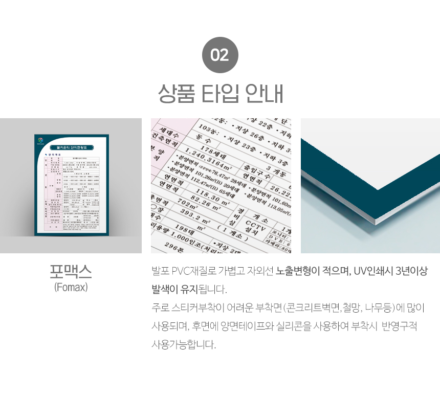 현황판