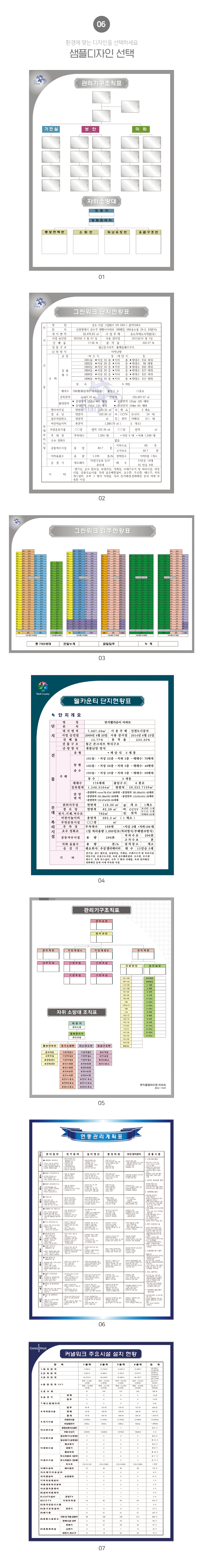 현황판